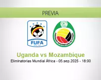 Pronóstico Uganda Mozambique (05 septiembre 2025)