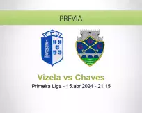 Pronóstico Vizela Chaves (15 abril 2024)