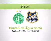 Pronóstico Guarani Água Santa (06 febrero 2025)