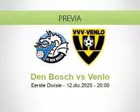 Pronóstico Den Bosch Venlo (12 diciembre 2025)
