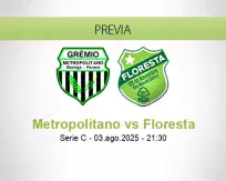 Pronóstico Metropolitano Floresta (03 agosto 2025)
