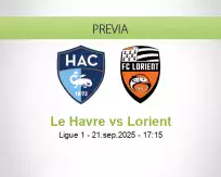 Pronóstico Le Havre Lorient (21 septiembre 2025)