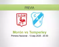 Pronóstico Morón Temperley (13 septiembre 2025)