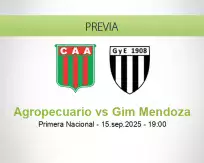 Pronóstico Agropecuario Gim Mendoza (15 septiembre 2025)