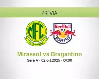 Pronóstico Mirassol Bragantino (01 octubre 2025)