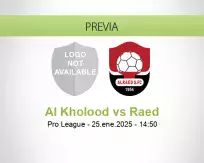 Pronóstico Al Kholood Raed (25 enero 2025)