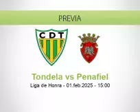 Pronóstico Tondela Penafiel (01 febrero 2025)