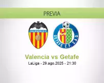 Pronóstico Valencia Getafe (29 agosto 2025)