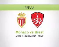 Pronóstico Monaco Brest (22 noviembre 2024)