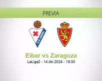 Pronóstico Eibar Zaragoza (14 diciembre 2024)