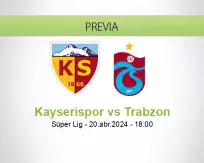 Pronóstico Kayserispor Trabzon (20 abril 2024)