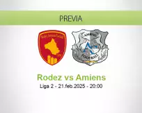 Pronóstico Rodez Amiens (21 febrero 2025)