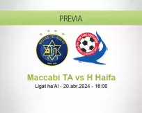 Pronóstico Maccabi TA H Haifa (20 abril 2024)