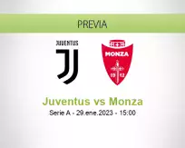 Juventus vs Monza