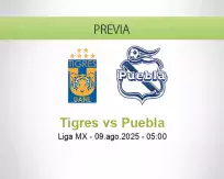 Pronóstico Tigres Puebla (08 agosto 2025)