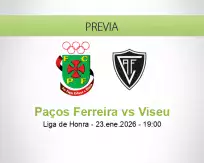 Pronóstico Paços Ferreira Viseu (23 enero 2026)