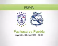 Pronóstico Pachuca Puebla (07 marzo 2026)