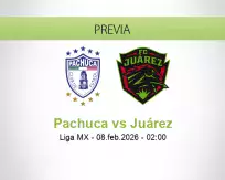 Pronóstico Pachuca Juárez (07 febrero 2026)