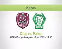 Pronóstico Cluj Paksi (17 julio 2025)