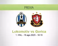 Pronóstico Lokomotiv Gorica (16 agosto 2025)
