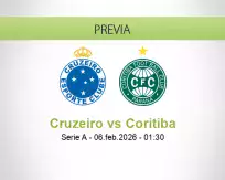 Cruzeiro vs Coritiba