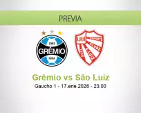Pronóstico Grêmio São Luiz (17 enero 2026)