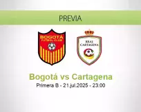 Pronóstico Bogotá Cartagena (21 julio 2025)