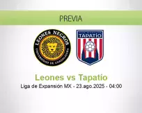 Pronóstico Leones Tapatío (22 agosto 2025)
