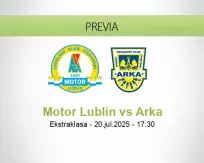 Pronóstico Motor Lublin Arka (20 julio 2025)