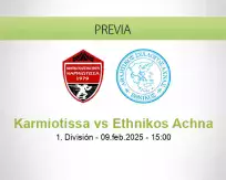 Pronóstico Karmiotissa Ethnikos Achna (09 febrero 2025)