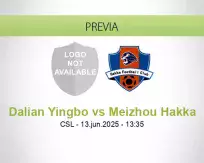 Dalian Yingbo vs Meizhou Hakka