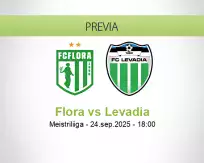 Pronóstico Flora Levadia (24 septiembre 2025)