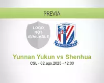 Pronóstico Yunnan Yukun Shenhua (02 agosto 2025)
