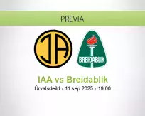 Pronóstico IAA Breidablik (11 septiembre 2025)