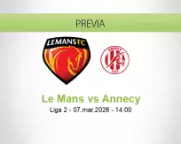 Pronóstico Le Mans Annecy (07 marzo 2026)