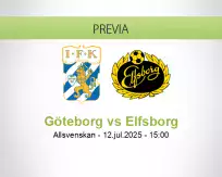 Pronóstico Göteborg Elfsborg (12 julio 2025)