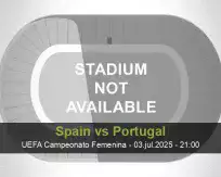 Spain vs Portugal