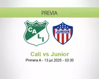 Pronóstico Cali Junior (12 julio 2025)