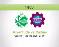 Pronóstico Juventude Caxias (22 enero 2026)