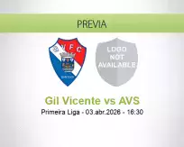 Pronóstico Gil Vicente AVS (03 abril 2026)
