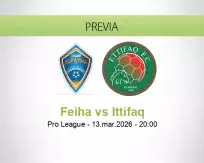 Pronóstico Feiha Ittifaq (13 marzo 2026)