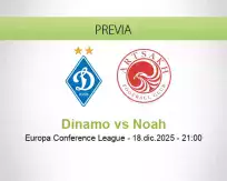 Pronóstico Dinamo Noah (18 diciembre 2025)