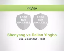 Pronóstico Shenyang Dalian Yingbo (22 abril 2026)