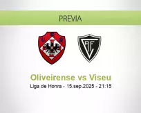 Pronóstico Oliveirense Viseu (15 septiembre 2025)