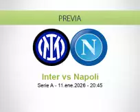 Inter vs Napoli