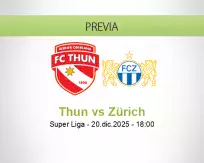Pronóstico Thun Zürich (20 diciembre 2025)