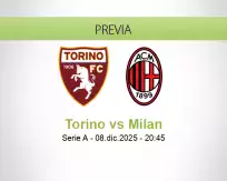 Torino vs Milan