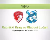Pronóstico Radnički Krag Mladost Lučani (04 abril 2026)