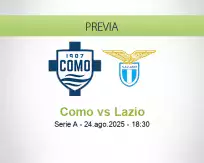 Pronóstico Como Lazio (24 agosto 2025)