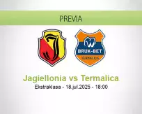 Pronóstico Jagiellonia Termalica (18 julio 2025)